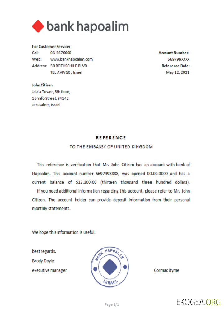 Israël , Hapoalim , reference